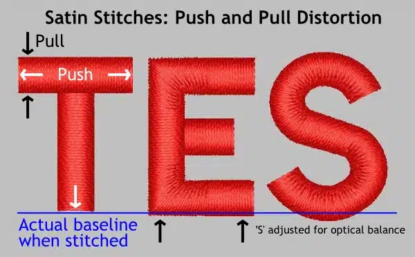 Push Pull compensation application in Embroidery Digitizing 
