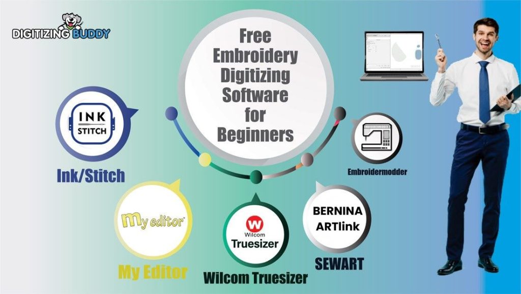 Embroidery Digitizing Software for Beginners
