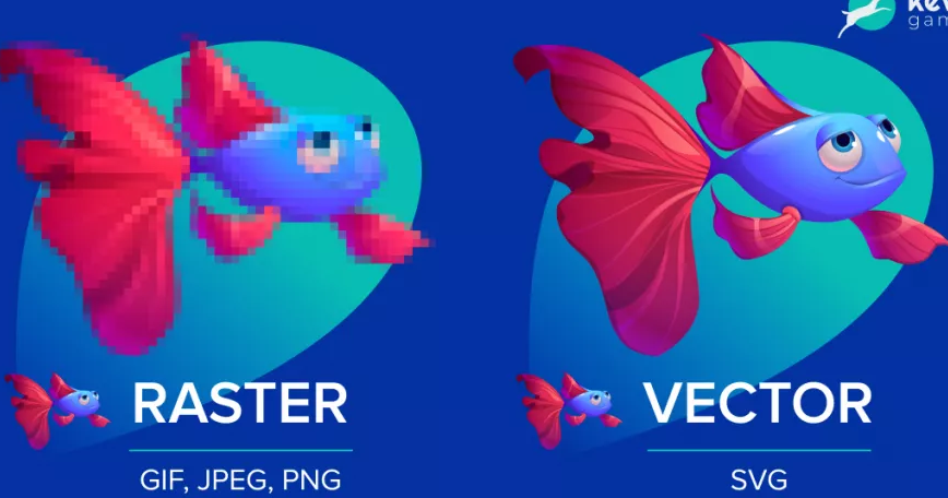 Raster vs Vector Raster vs Vector